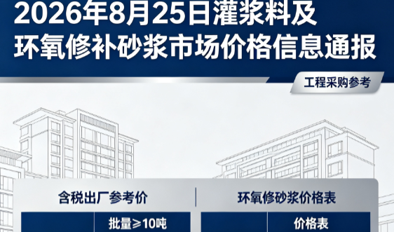 南朗镇2026年8月25日灌浆料及环氧修补砂浆市场价格信息通报
